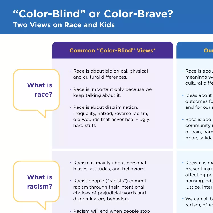 Color Blind v. Color Brave